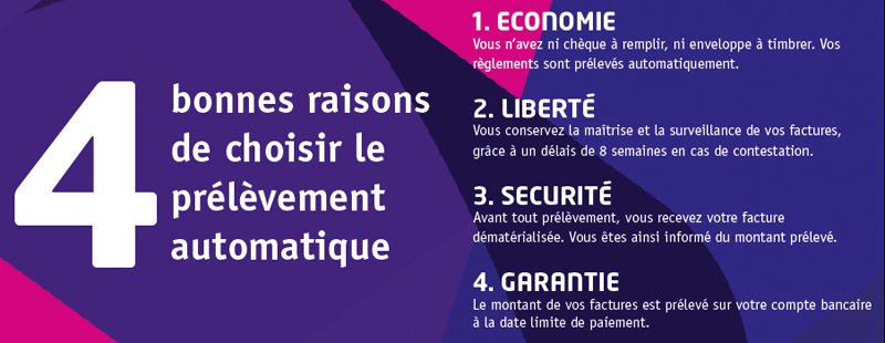 prélèvement automatique