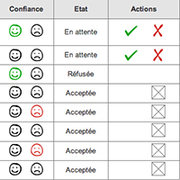 Roadmap emajine 19